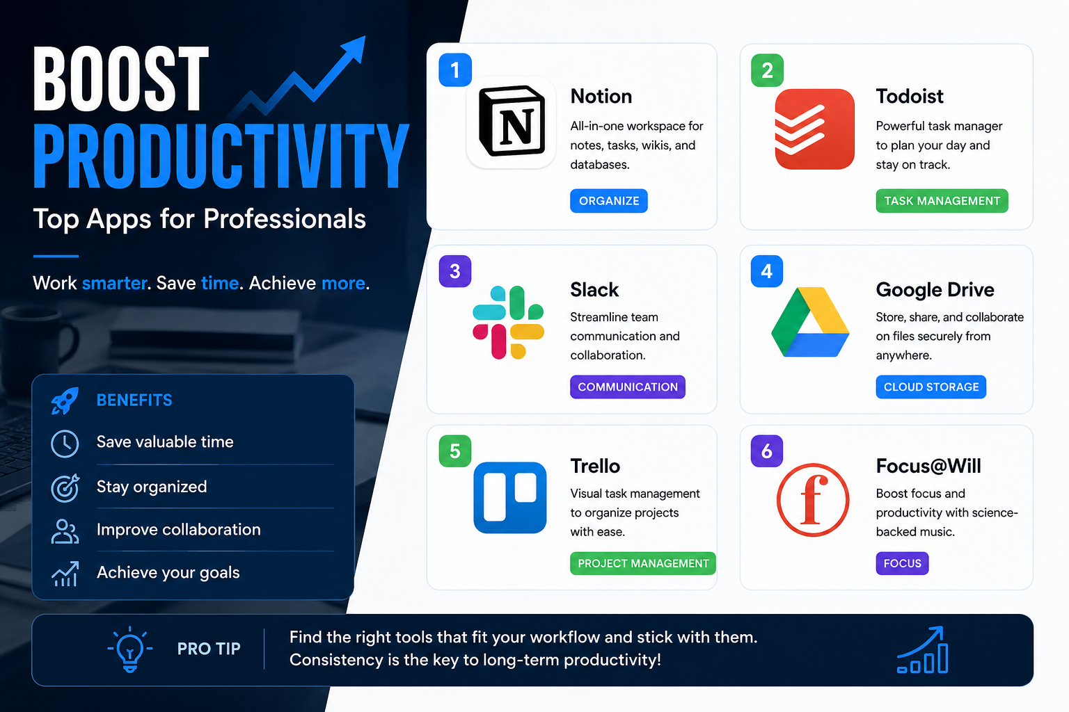 Boost Productivity: Top Apps for Professionals